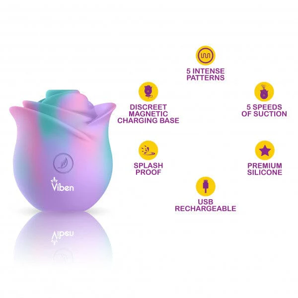 Zen Rose Suction Toy by Viben - Image 5